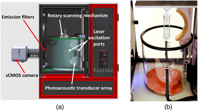 Fig. 2