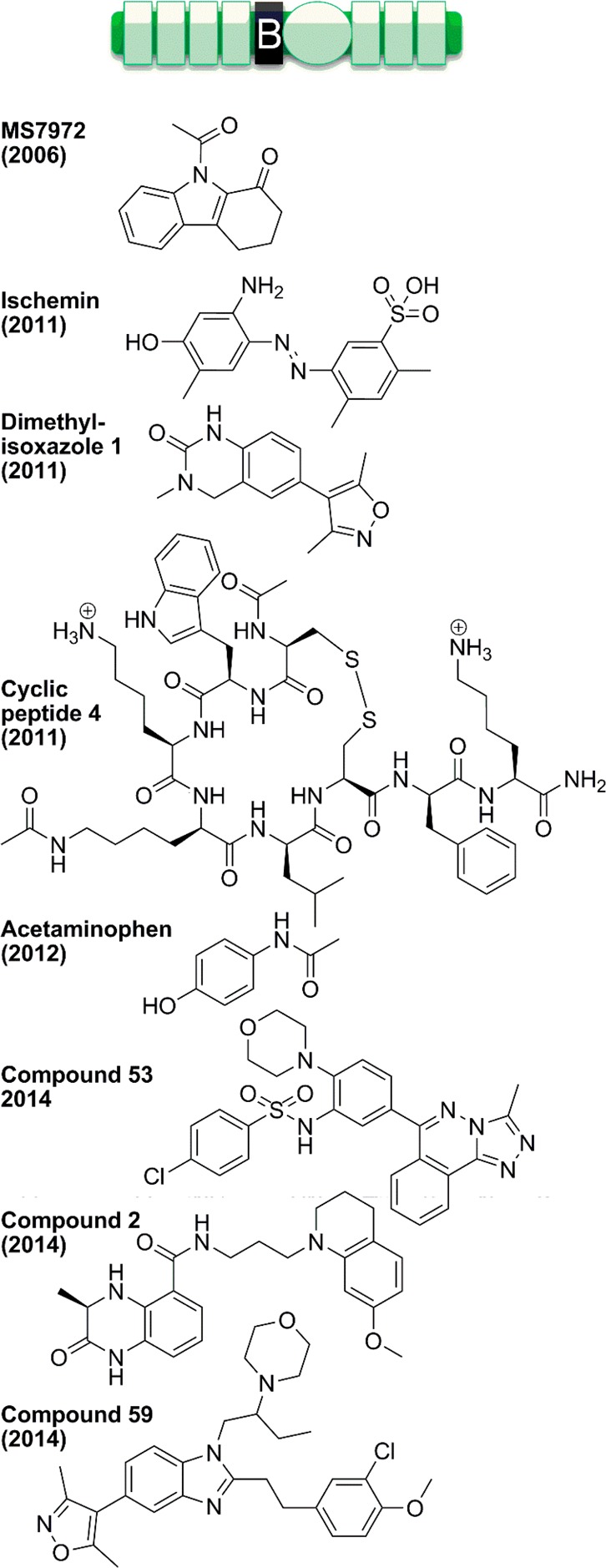 Figure 17