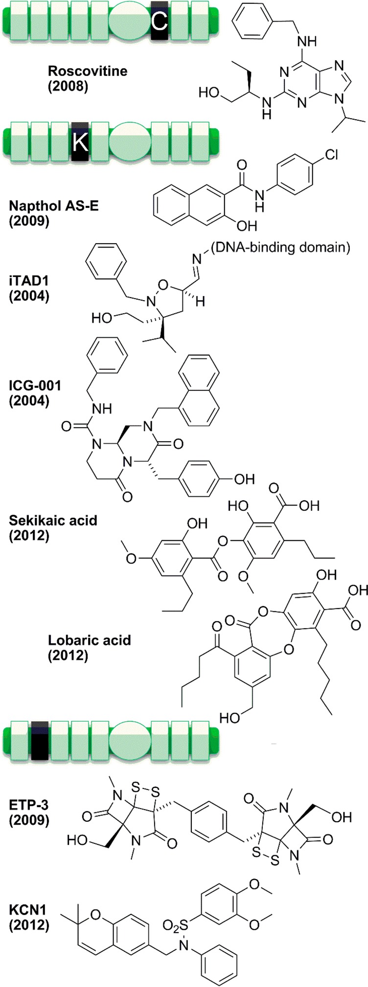 Figure 18