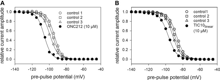 FIGURE 16