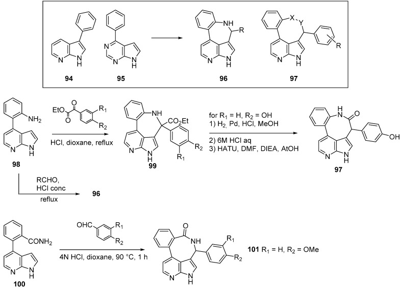 Scheme 18