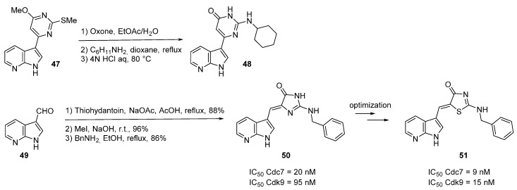 Scheme 9