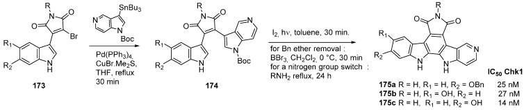 Scheme 33