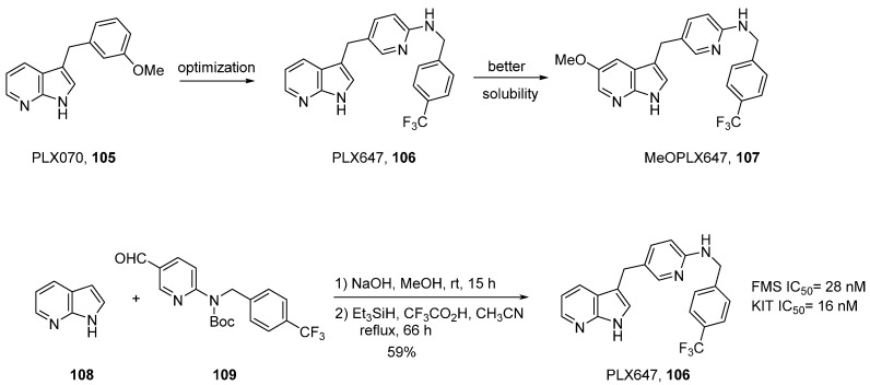 Scheme 20