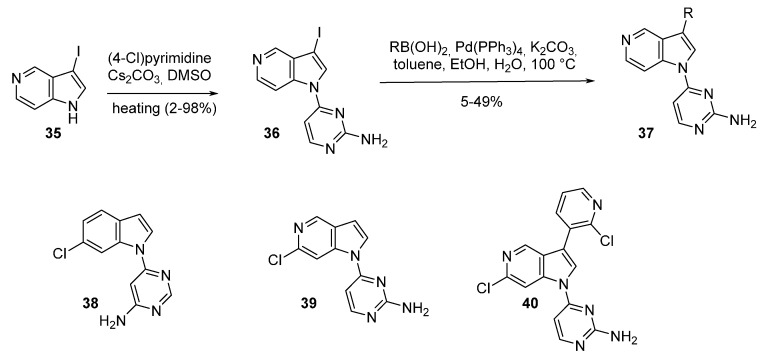 Scheme 7