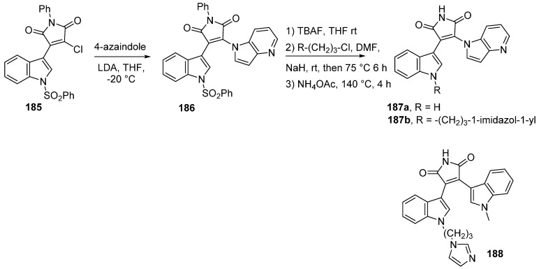 Scheme 35