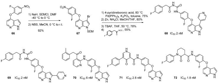 Scheme 13