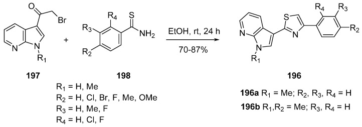 Scheme 37