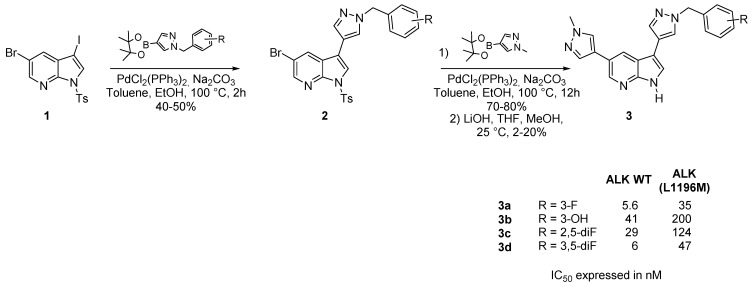 Scheme 1