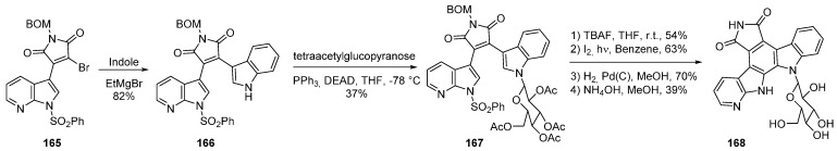 Scheme 31