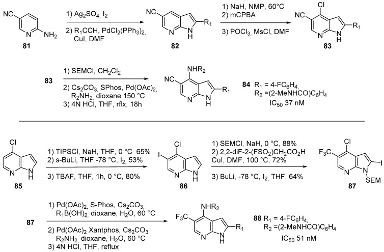 Scheme 16