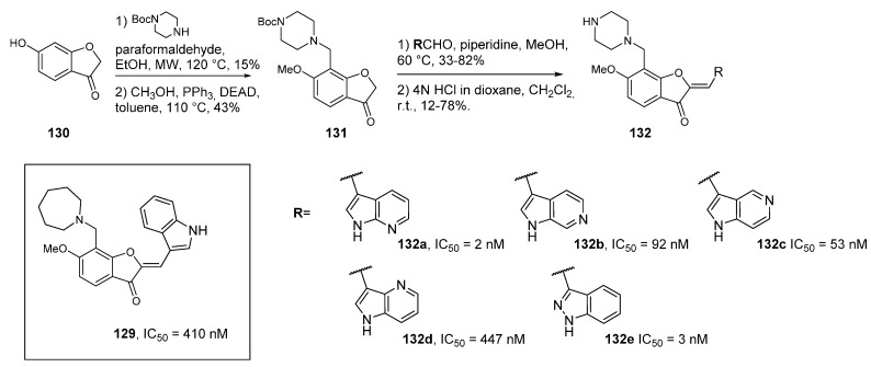 Scheme 24