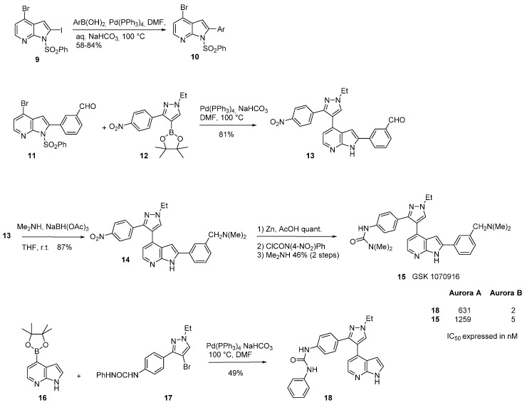 Scheme 3