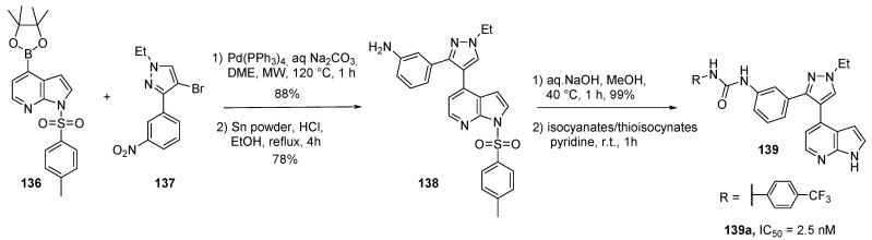 Scheme 26