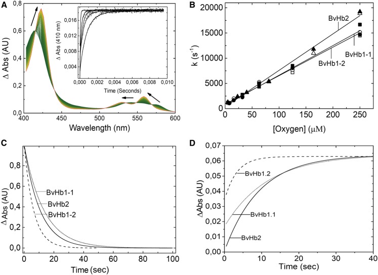 Figure 4.