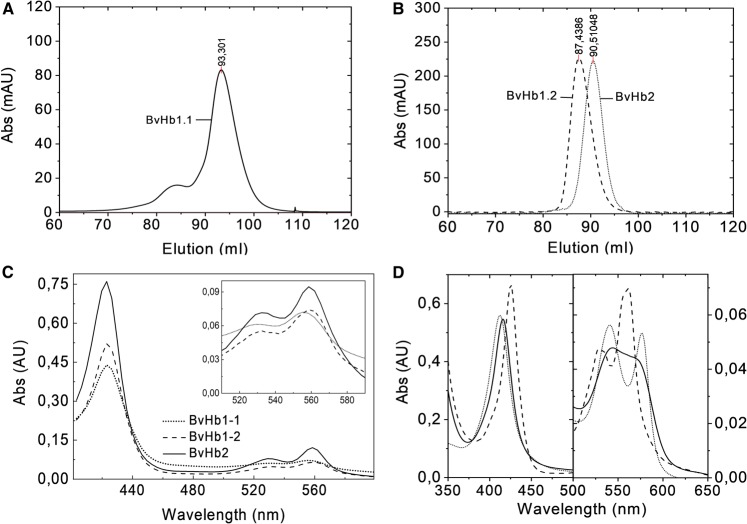 Figure 1.