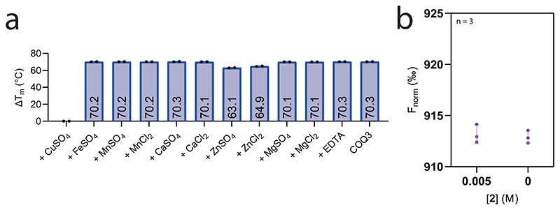 Extended Data Fig. 4 |