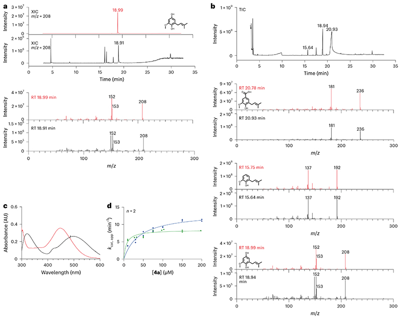 Fig. 4 |