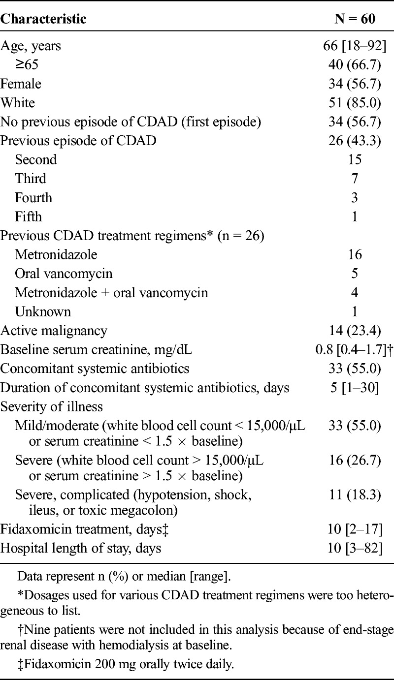 graphic file with name ipc-23-32-g002.jpg