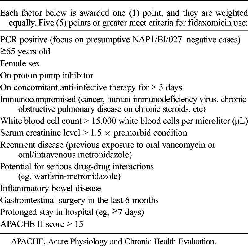 graphic file with name ipc-23-32-g001.jpg