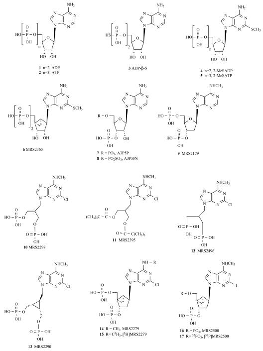 Fig. (2)