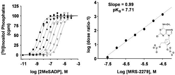 Fig. (4)