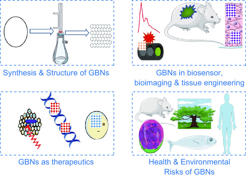 graphic file with name 40820_2018_206_Figa_HTML.jpg