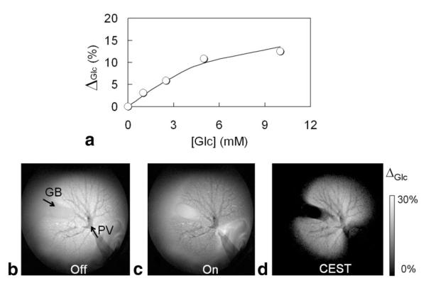 FIG. 7