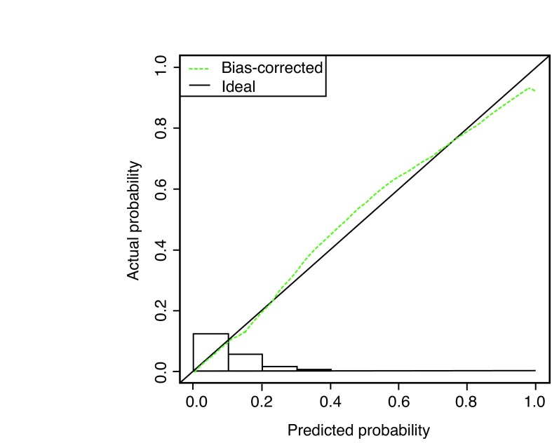 Fig. 1B