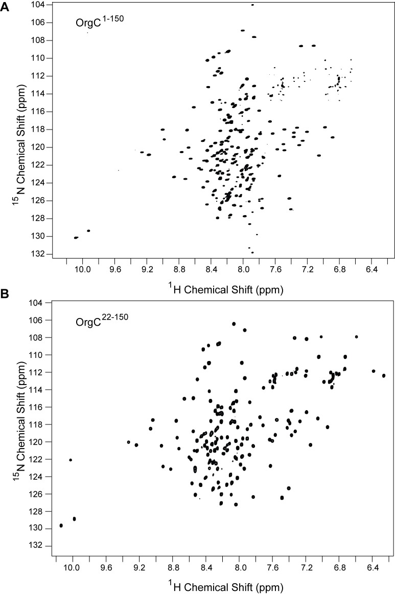 Figure 7—figure supplement 1.