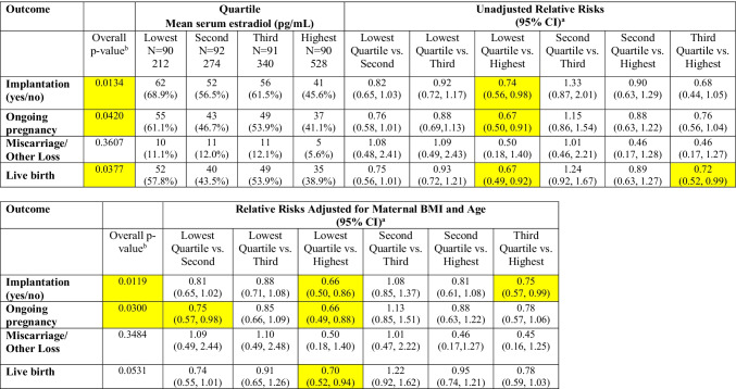 graphic file with name 10815_2022_2521_Tab2_HTML.jpg