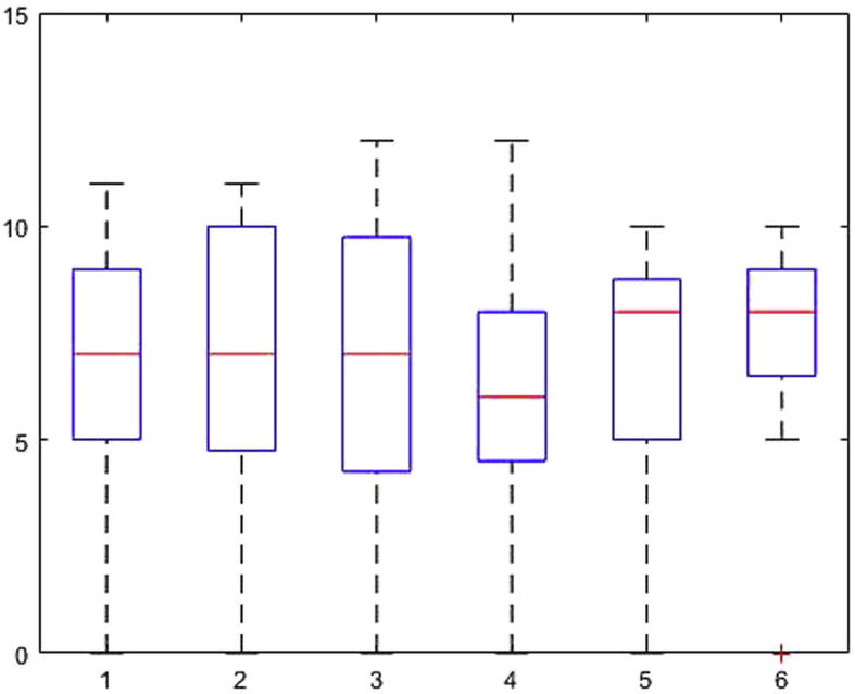 Fig. 11