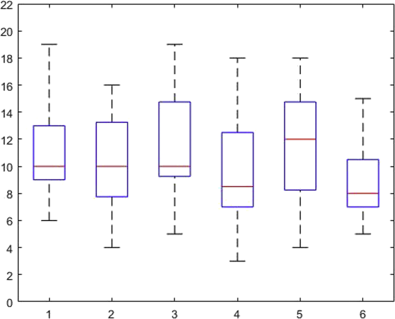 Fig. 1