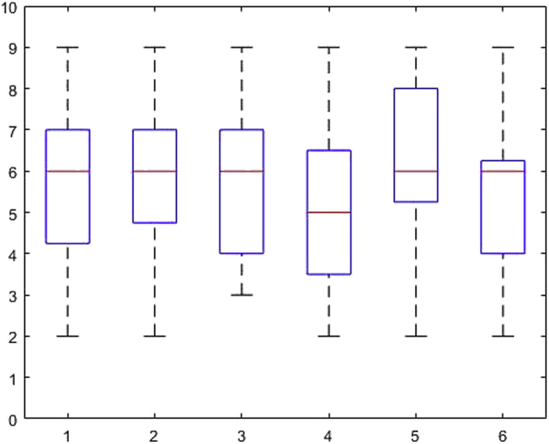 Fig. 9