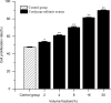 Fig 11