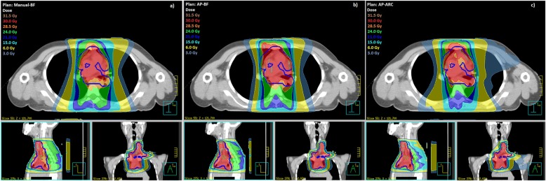 Fig. 3