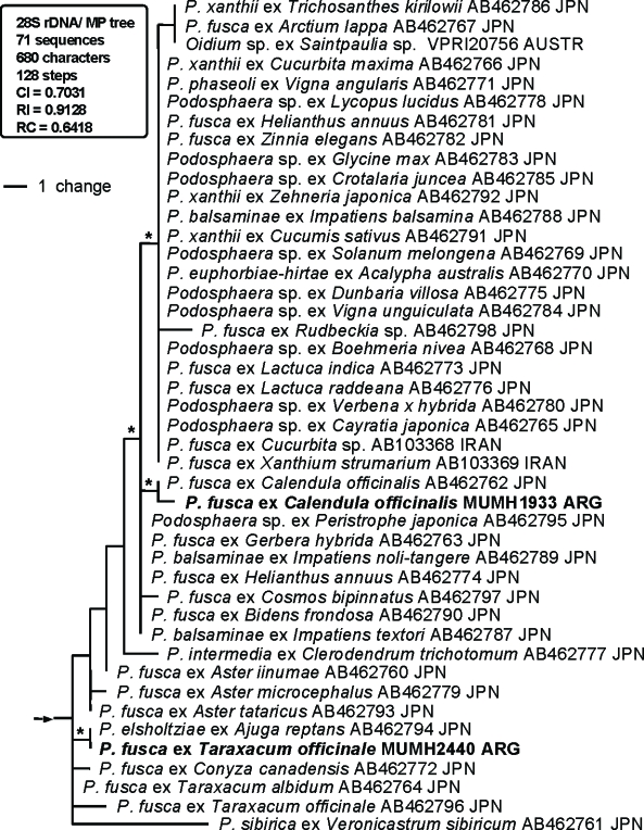 Appendix 1