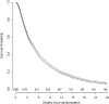 Fig. 1.