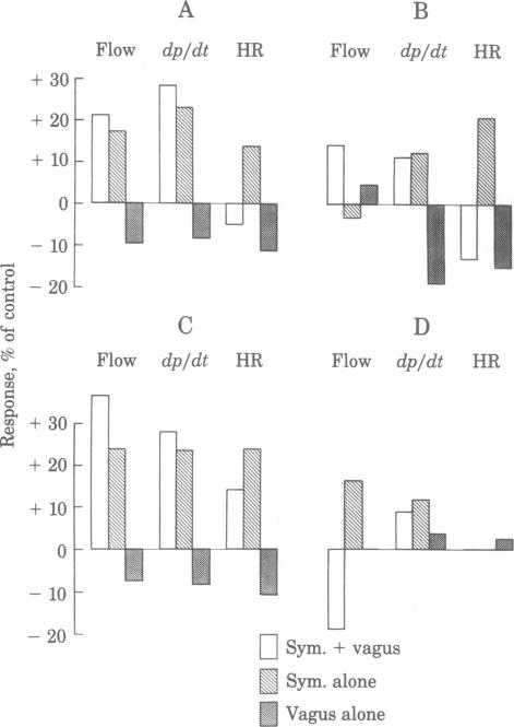 graphic file with name pnas00445-0444-a.jpg