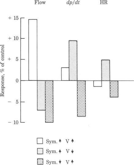 graphic file with name pnas00445-0445-a.jpg