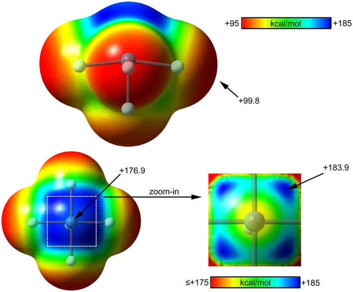 Figure 11