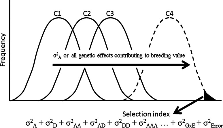 Fig. 1