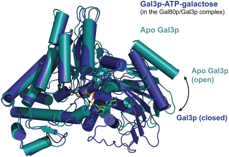 Figure 3.