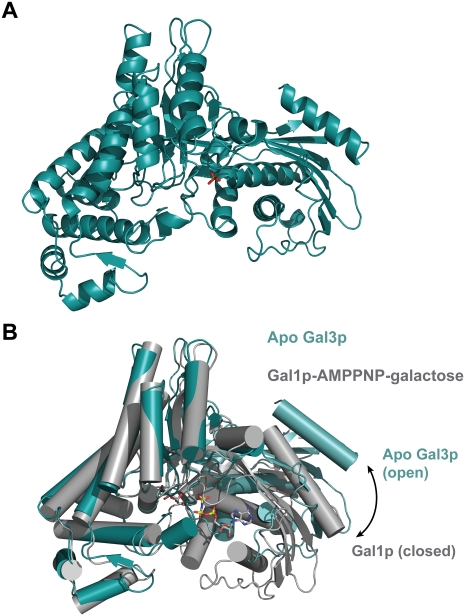 Figure 1.