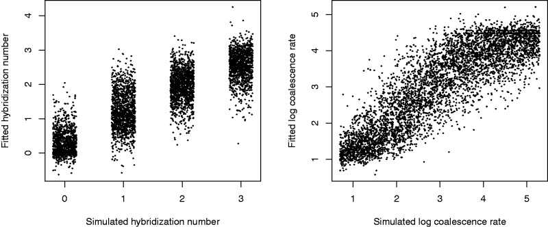 Fig. 8.—