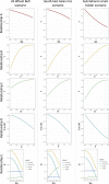 Extended Data Fig. 1