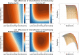 Extended Data Fig. 3
