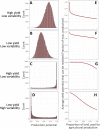 Extended Data Fig. 2
