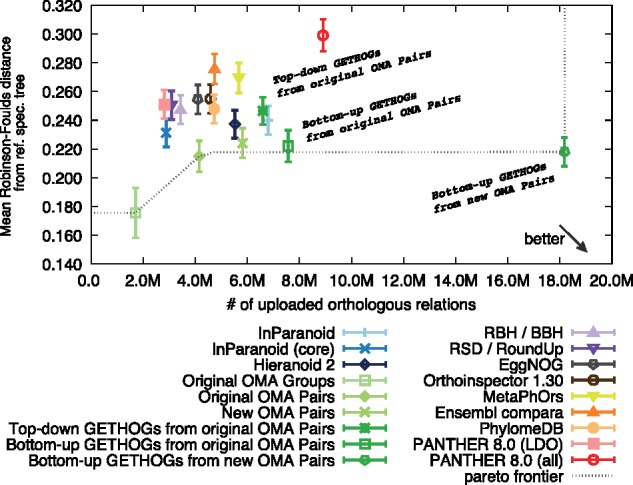 Fig. 11