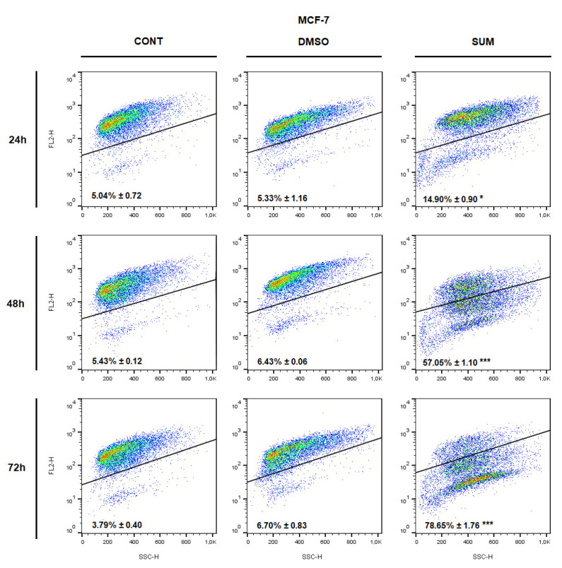 Figure 15